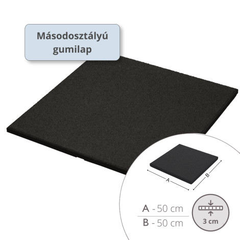 MÁSODOSZTÁLYÚ - ReFlex Gym Pro30 gumilap - 3x50x50 cm fekete